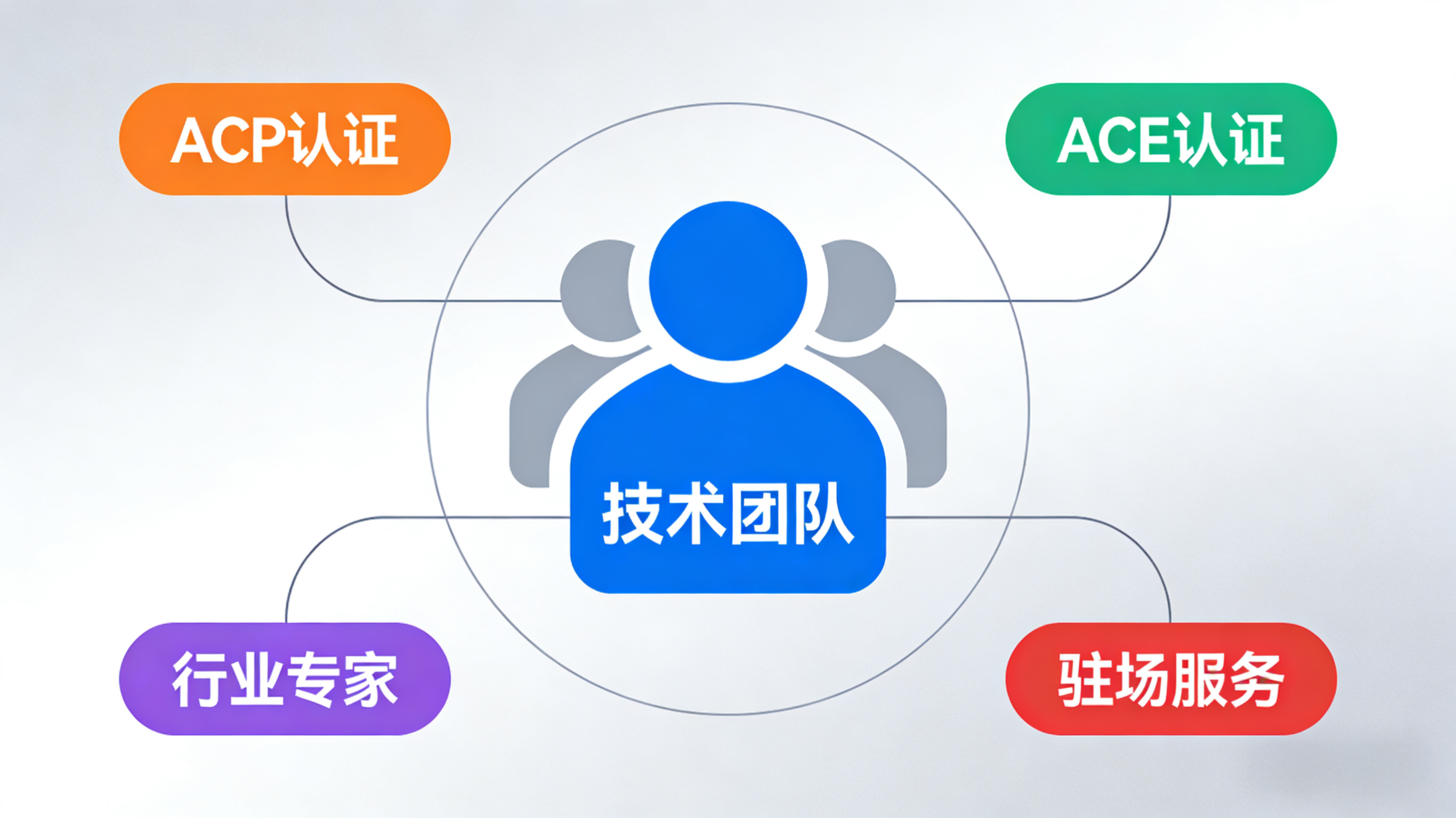 312c29f31704f3b8c1bdc275fa9de271.png 312c29f31704f3b8c1bdc275fa9de271.png